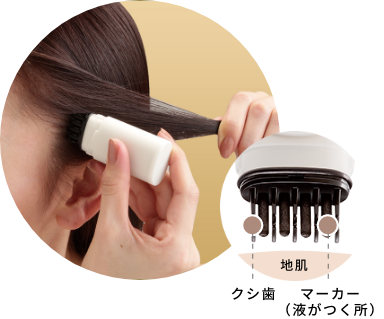 商品使用イメージ